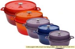 Grillfürst Emaillierter Dutch Oven Ohne Füsse DO7,5 - Orange -Campinggeschäfte Grillfuerst Dutch Oven farbig emailliert Groessenvergleich 7