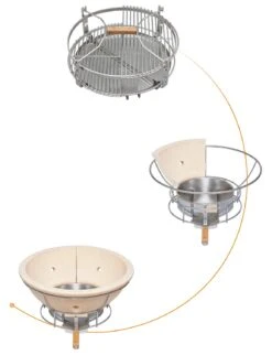 Monolith Grill CLASSIC BBQ GURU - PRO-Serie 2.0 Schwarz - OHNE Gestell Und Seitentische - Inkl. DynaQ Controller Set -Campinggeschäfte Monolith Pro Serie SGS Grillrost System 1 1 4