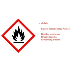 Grillfürst Dutch Oven Set / Gusseisen Pflegeset -Campinggeschäfte gefahr entzuendlich2